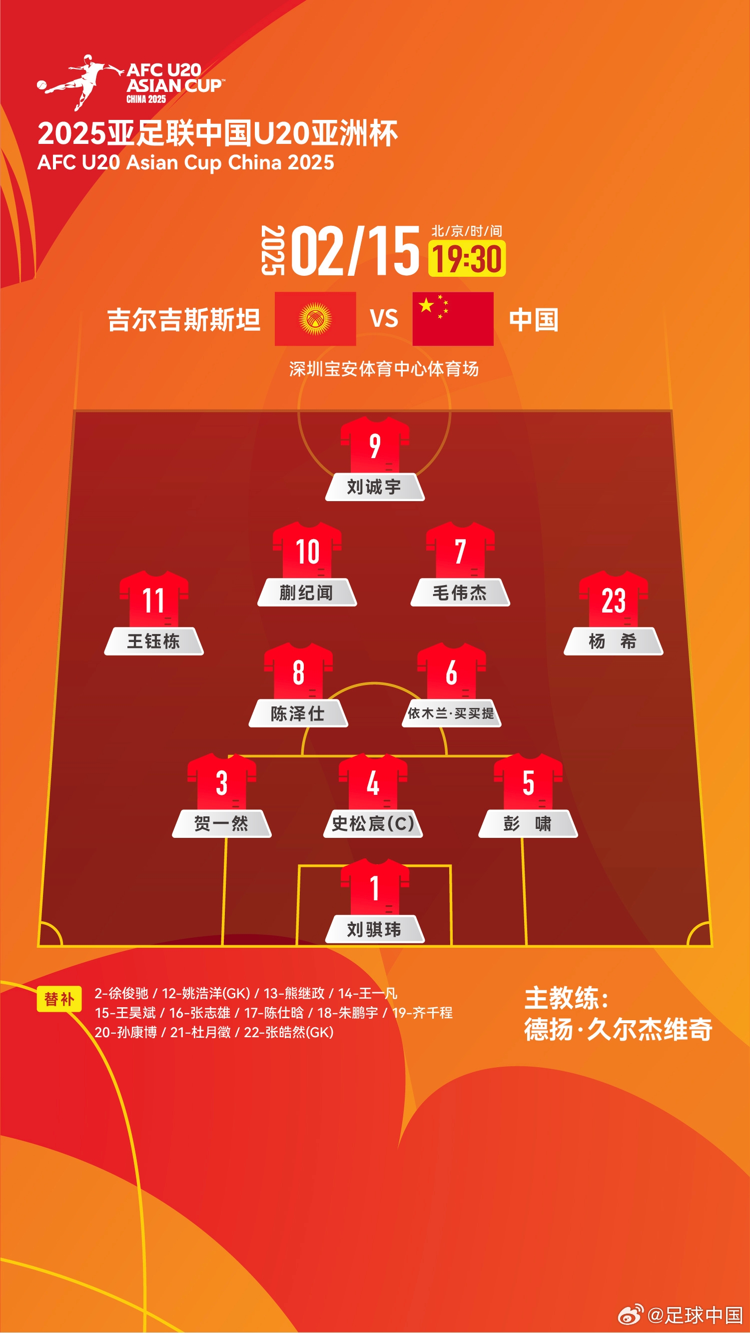  U20亞洲杯-中國vs吉爾吉斯斯坦：王鈺棟、依木蘭、蒯紀聞先發