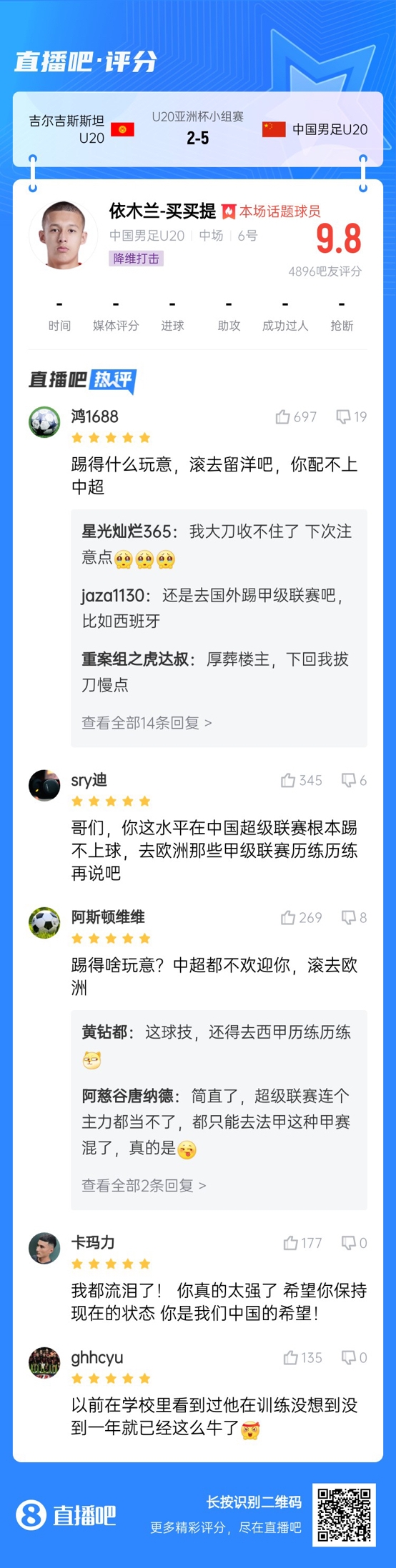  依木蘭這場(chǎng)多少妙傳了？毛偉杰回傳+依木蘭直塞“調(diào)虎離山”