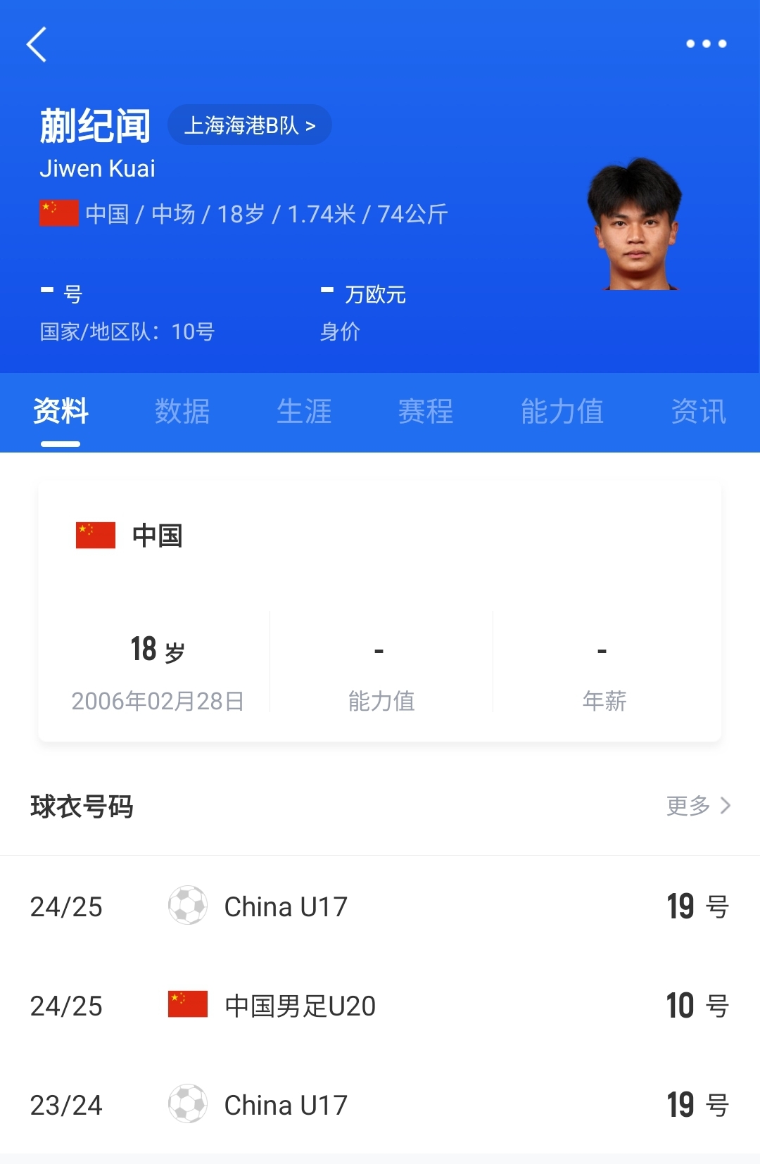  老蒯帶派！18歲蒯紀(jì)聞精彩低射+凌空破門，本屆2球1助個(gè)個(gè)精彩！