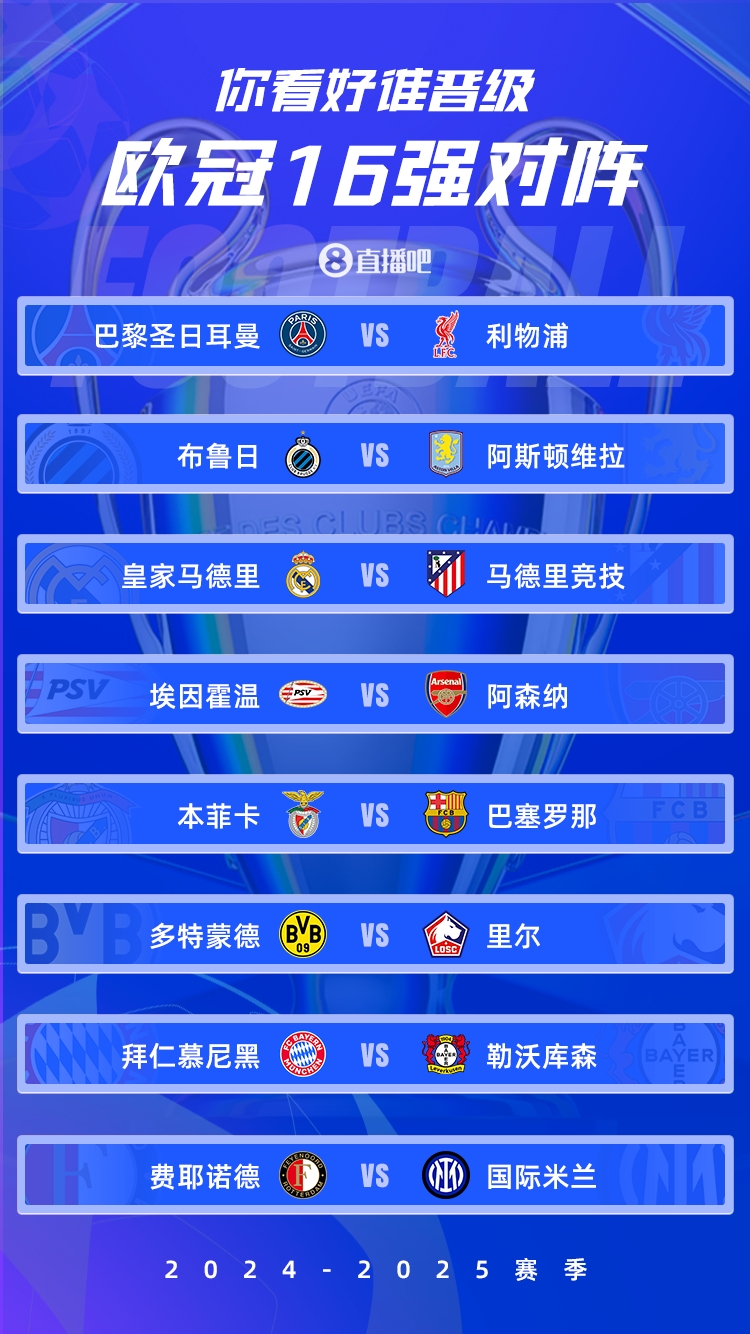 歐冠1/8決賽:皇馬vs馬競德比戰、巴黎碰利物浦、拜仁藥廠內戰