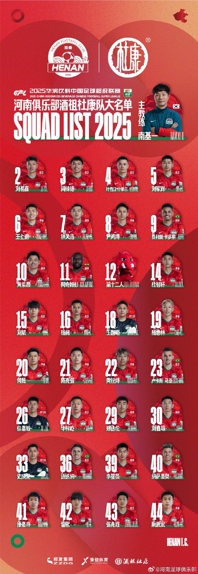 河南隊(duì)一線隊(duì)名單:5外援領(lǐng)銜,12號授予“第十二人”