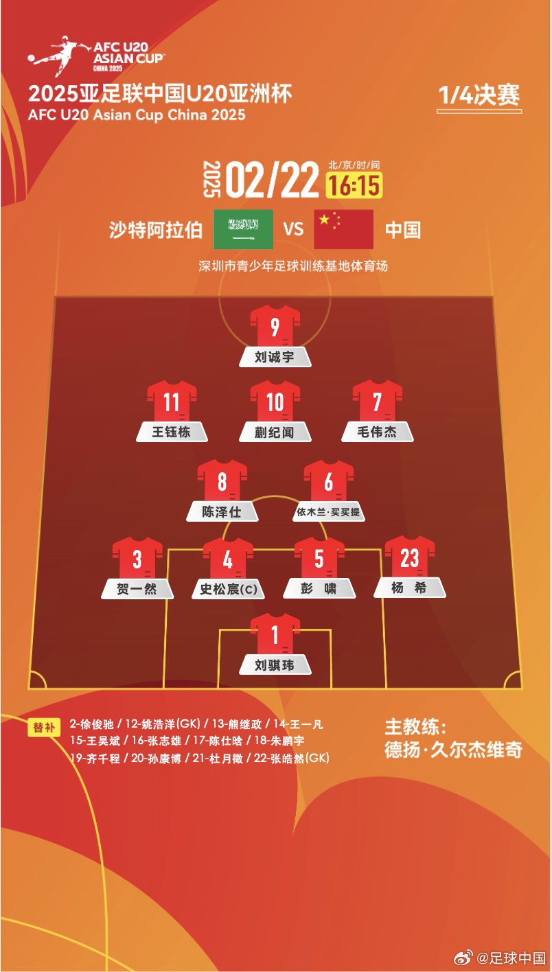  贏球進(jìn)世青賽！U20中國(guó)vs沙特首發(fā)：王鈺棟、蒯紀(jì)聞等人均先發(fā)