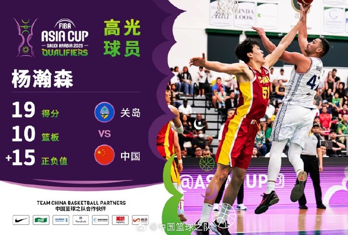 8中7拿到19分9籃板!楊瀚森當選中國男籃VS關島高光球員
