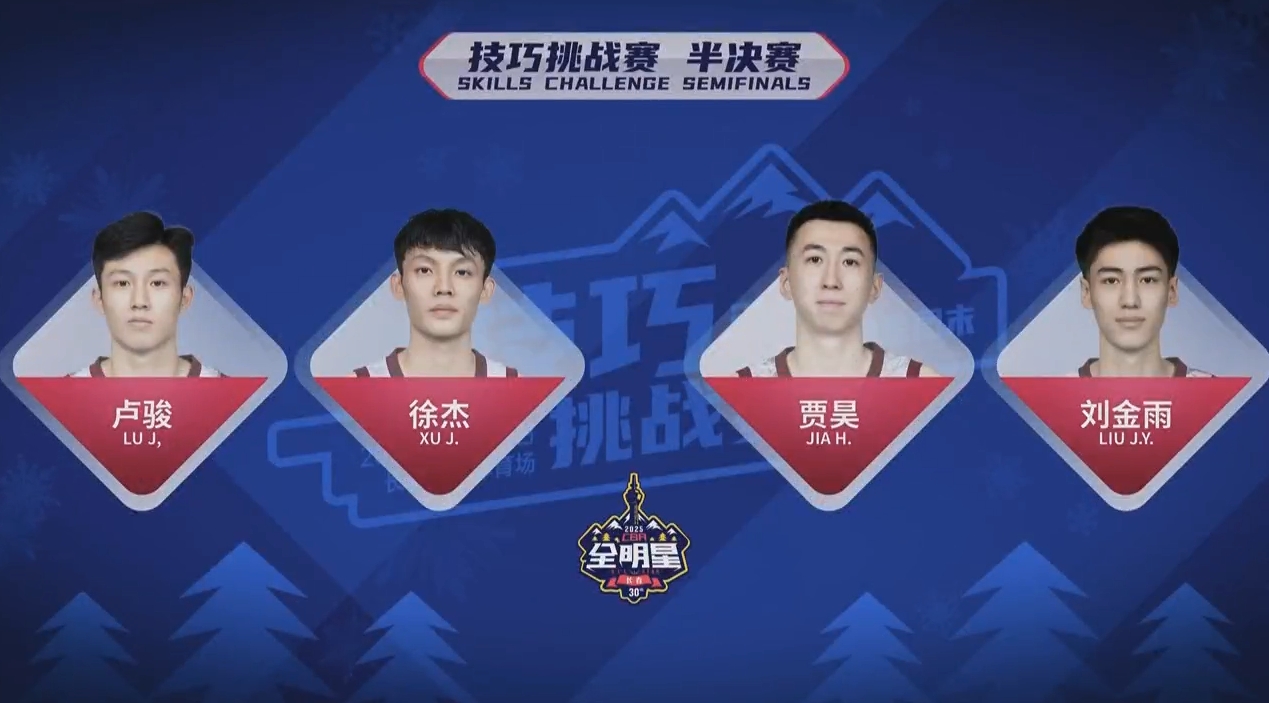 CBA全明星技巧挑戰(zhàn)賽:徐杰絕對(duì)優(yōu)勢(shì)擊敗賈昊奪冠