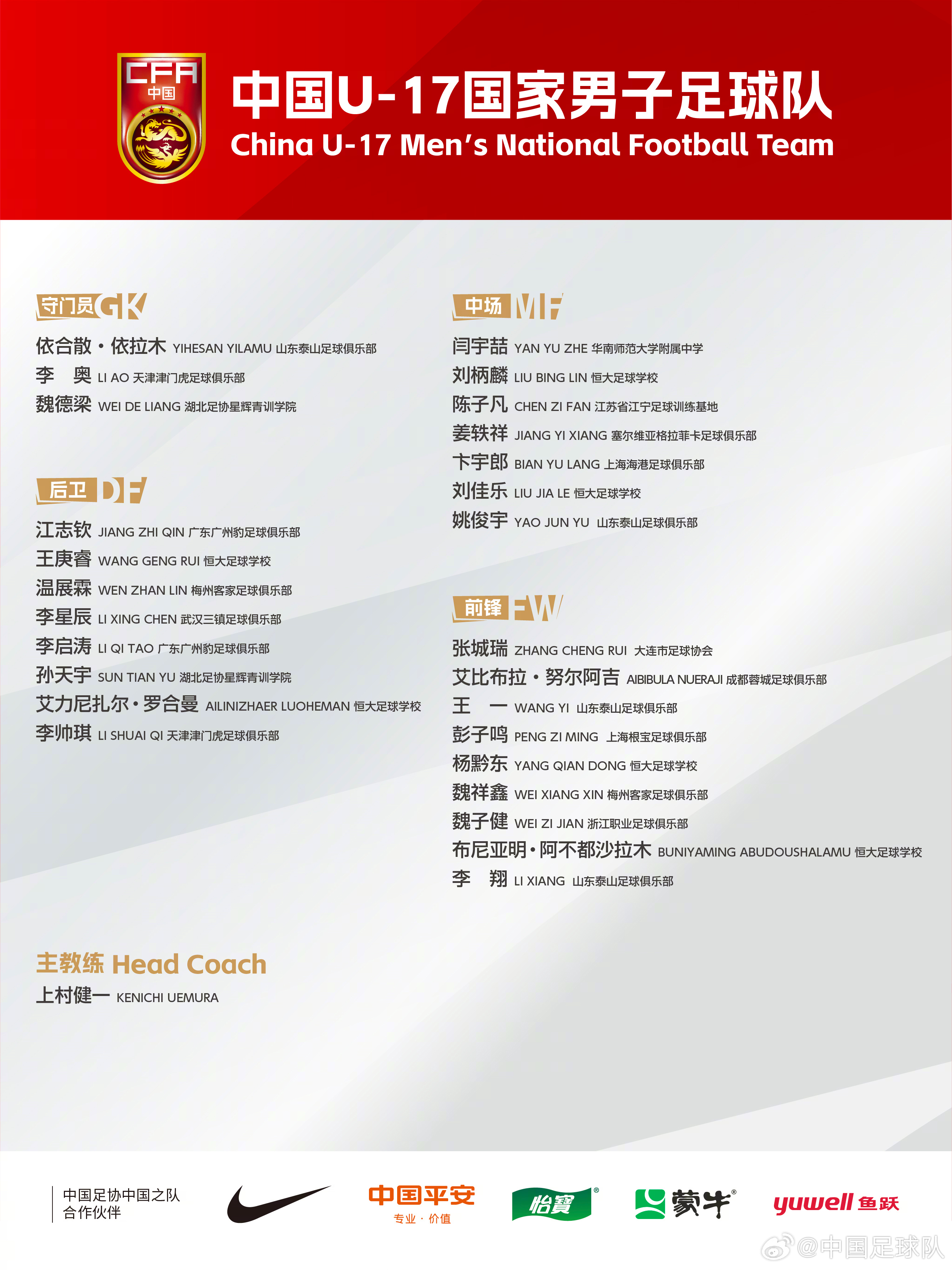 梅州太子!魏祥鑫成08年齡段踢中超第一人,今晚艾比布拉能上場嗎