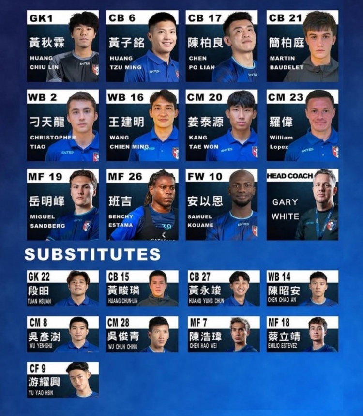 中國臺灣媒體:簡柏庭和蔡立靖不符合足協注冊規則,無緣中甲球隊