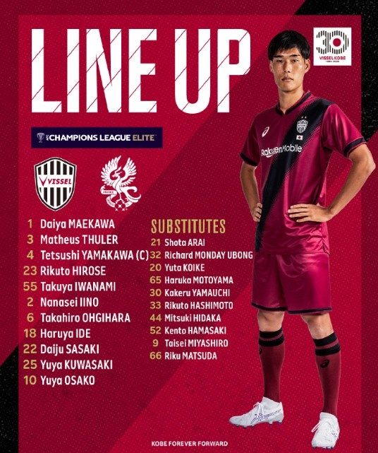  亞冠-大迫勇也傳射＆對手0射正，神戶勝利船2-0戰勝光州FC