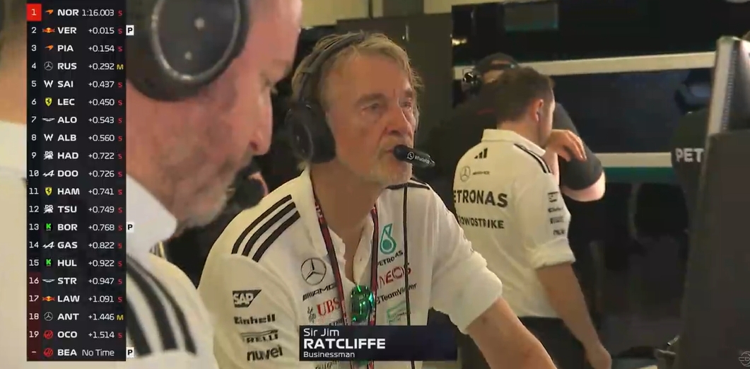  拉爵現身澳大利亞，觀看F1澳大利亞站排位賽