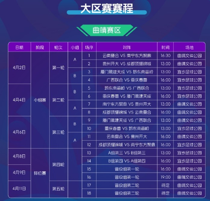  2025賽季中冠賽程公布：共分為9個(gè)賽區(qū)，揭幕戰(zhàn)4月2日打響