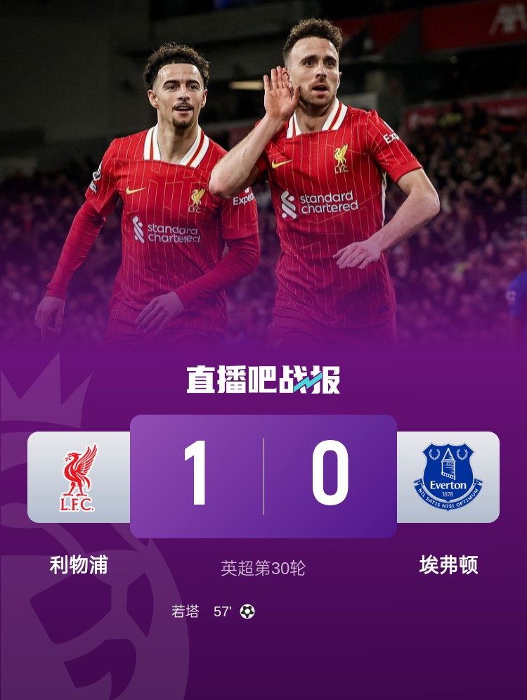  詹俊：杯賽失利+埃弗頓帶來麻煩，紅軍昨晚是一場險勝千萬別自滿