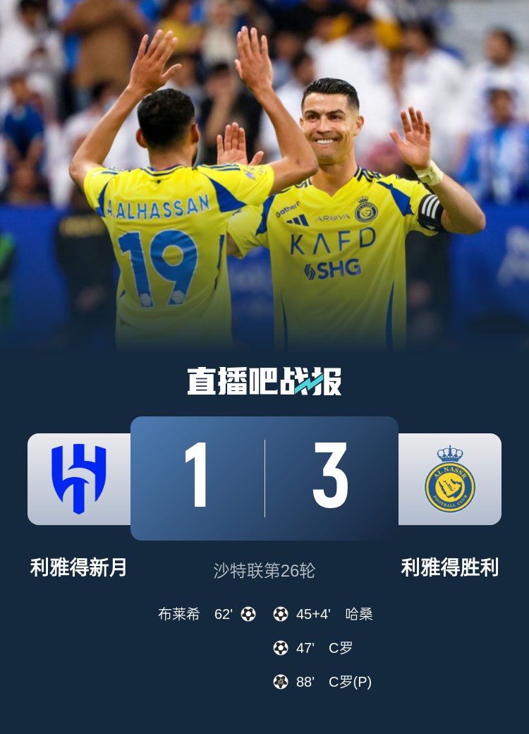  新月后衛坦承德比表現：勝利發揮更勝一籌，我們必須彌補+糾錯